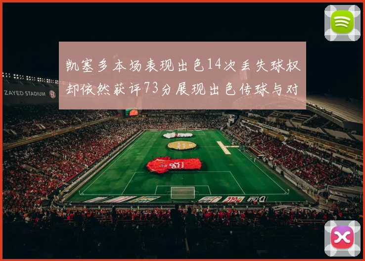 凯塞多本场表现出色14次丢失球权却依然获评73分展现出色传球与对抗能力
